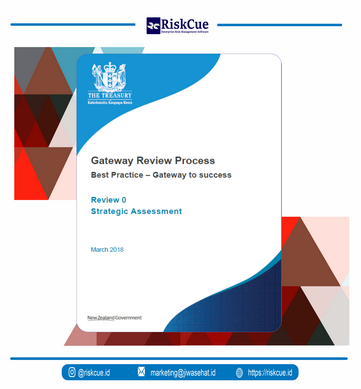 Sampul Strategic Assessment