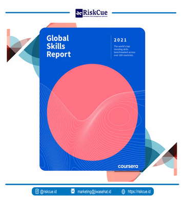 Sampul Coursera Global Skills Report 2021